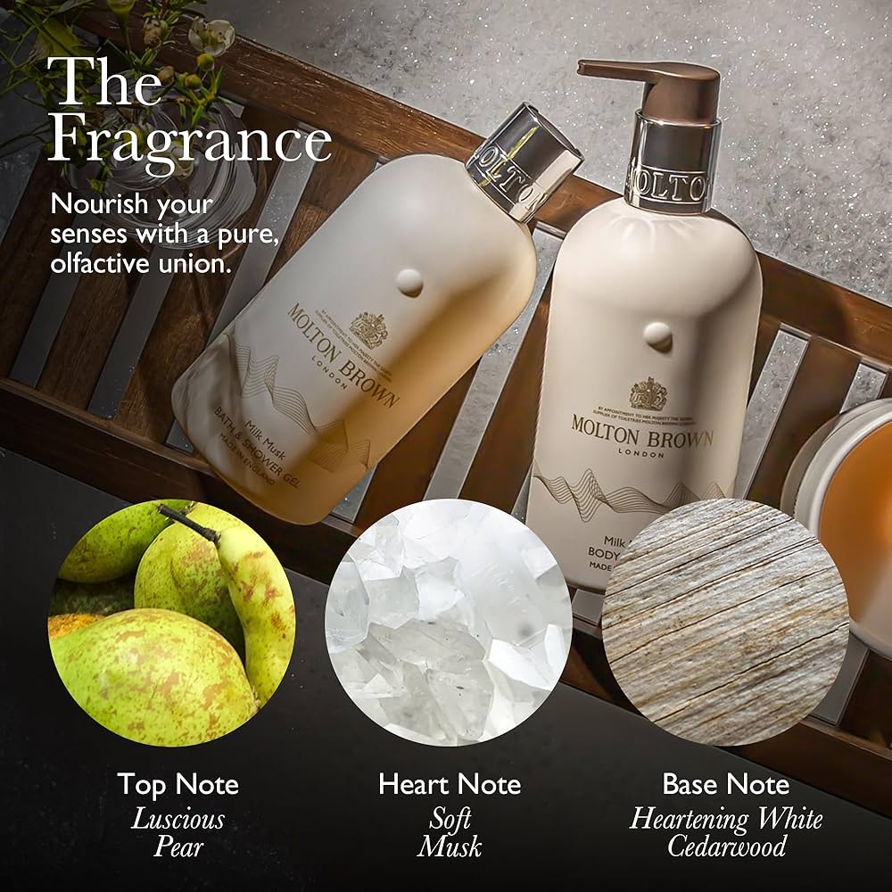 MOLTON BROWN Milk Musk セット 300ml 290ml Milk Musk